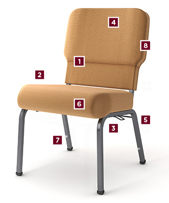 Características de la silla Impressions