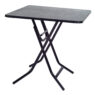 Square Expediter-Tabelle